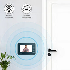 4.3 Inch IPS Screen Intelligent Video Intercom Doorbell 2 Way Audio 2.4G Wi-Fi Infrared Night Vision for Home Surveillance