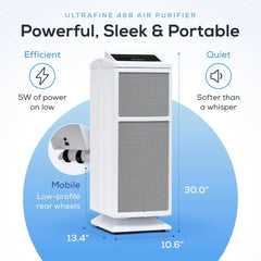 468 Air Purifier - White | Ideal for Medium or Large Spaces Up to 1,200 Square Feet