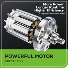 (Self-Propelled) Lawn Mower (75+ Compatible Tools), 4.0Ah Battery and 60 Minute Rapid Charger Included