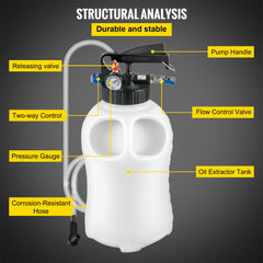 SucceBuy Transmission Fluid Pump 2 Way Manual ATF Refill System Dispenser Oil and Liquid Extractor 10 Liter Large Capacity
