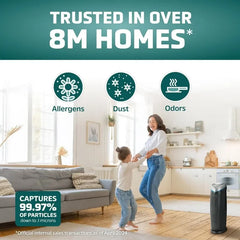 4-In-1 HEPA Air Purifier for Home, Large Rooms Up To 743 Sq. Ft. with HEPA Air Filter, UC-V Light & Odor Reduction, AC4825E, 22"