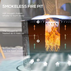 Outsunny Smokeless Fire Pit with Mat, 20" Firepit, Magnesium Oxide, Black
