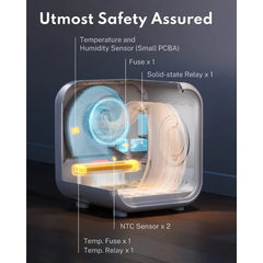 HomeRunPet Drybo Plus Automatic Pet Dryer Box Ultra Quiet Smart Temperature Control 360° Efficient for Cats and Small Dogs