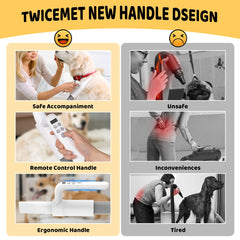 Pet Dog Hair Dryer, 4-in-1 Grooming Tool with 90m/s High-Speed and Temperature Control