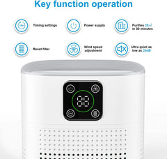 2 Pack Air Purifiers for Home Bedroom up to 650ft², Honeyuan H13 HEPA Air purifier with 360°Air Intake, 3 Fan Speeds, White