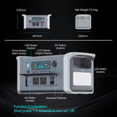 1024Wh 1600W Portable Power Station Camping LiFePo4 Battery 120V Solar Generator Storage Energy Backup PowerBank Camping Fish