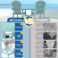 Tall Adirondack Chairs Set of 2,Recycled Poly Balcony Chair with Double Connecting Tray Patio Stools Weather Resistant