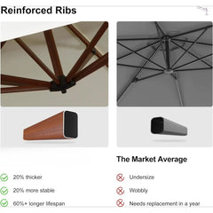12ft Patio Umbrella Outdoor Square Umbrellas Large Cantilever Umbrella Windproof Offset Heavy Duty Sun Umbrellas