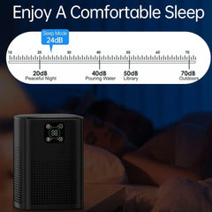 2 Pack Air Purifiers for Home Bedroom up to 650ft², Honeyuan H13 HEPA Air purifier with 360°Air Intake, 3 Fan Speeds, White