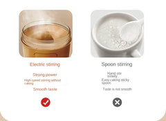 Xiaomi Portable Electric Blender USB Rechargeable Shaker Cup High Powerful Sport Mixing Cup For Milkshake Coffee Outdoor Fitness