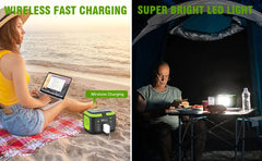 200W Portable Power Station with 40W Solar Panel 155Wh Solar Generator 42000mAh Power Bank with AC Outlet 110V, DC, USB QC3.0