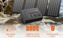200W Portable Power Station with Solar Panel,146Wh Power Bank with 40W Foldable Solar Panel for Outdoor Camping RV Home Backup