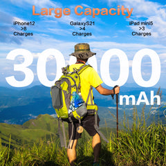 36000mAh Solar Power Bank with Wireless Charging 4 Wires PD18W For Outdoor Adventure daily trip
