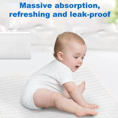 Baby Changing Pad Liners 40X Leak Proof Mattress Pad Protector Heavy Absorbency Reusable Pads Leak Proof Mattress Pad Protector