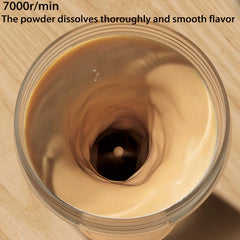 Xiaomi Portable Electric Blender USB Rechargeable Shaker Cup High Powerful Sport Mixing Cup For Milkshake Coffee Outdoor Fitness