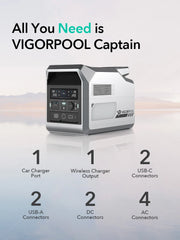 Vigorpool 230 V/1200 W (Peak 2400W) Portable Power Station Solar Generator 1280 Wh LiFePO4 Battery for Emergency Backup