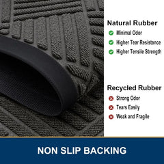 Front Door Mat Outside Entrance, Heavy Duty Outdoor Indoor Natural Rubber Doormat, Non Slip, Trap Dirt and Moisture, Easy Clean,