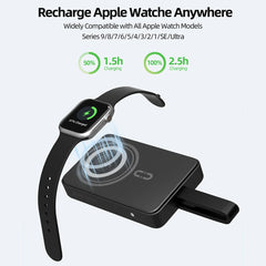 ROMOSS Magnetic Power Bank 10000mAh 30W PD Fast Charging 3-in-1 Wireless Powerbank with Apple Watch Charger for Magsafe iPhone