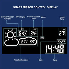 Led Lighted Bathroom Mirror, Wall Mounted Vanity Mirror with Defogger and Dimmable Touch Switch, 6500K High Lumen Makeup Mirror