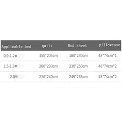 4 Pcs Bed Cover Set Kid Boy Girl Duvet Cover Adult Child Bed Sheets and Pillowcases Comforter Bedding Set(1.2m)