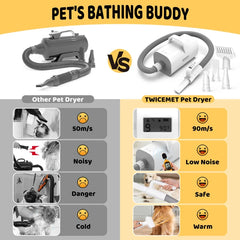 Pet Dog Hair Dryer, 4-in-1 Grooming Tool with 90m/s High-Speed and Temperature Control