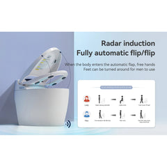 Smart Toilets with Heated Bidet Seat.Portable toilet with bidet built.Intelligent Toilet Auto Open/Close Seat. Bidet toilet