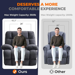 Oversized Power Recliner Chairs for Adults, Electric Reclining Chairs, Soft Fabric Overstuffed Single Recliners Chair ，Grey