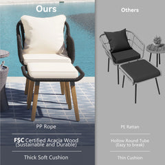 5 Pieces Outdoor Patio Furniture Set Wicker Bar Table with 2 Bistro Conversation Set With Single Chairs and Stools for Balcony