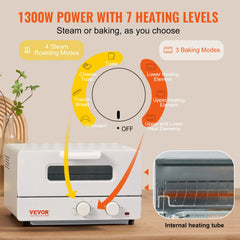 VEVOR 5-IN-1 Steam Oven Toaster 12L Convection Oven 1300W Steam Toaster Oven Countertop Combo with Grill Pizza Pan Gloves White