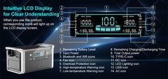 1024Wh 1600W Portable Power Station Camping LiFePo4 Battery 120V Solar Generator Storage Energy Backup PowerBank Camping Fish