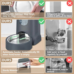 Automatic Cat Feeder and Water Dispenser with Stainless Steel Bowl Dog Gravity Food Feeder and Waterer for Small Medium Pets