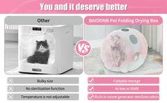 Foldable Smart Pet Dryer Box, Automatic Pet Dryer Small Dog Drying Box with 8 Fan 4 Speed, Cat Hair Blow 360° Ultra Quiet