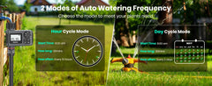 INSOMA Automatic Water Timer Intelligent Irrigation Watering System Sprinkler Timer Garden Programmer Equipment LCD Display IPX5