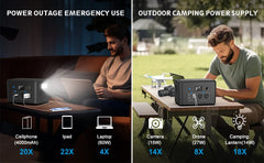 Powkey 600W Portable Power Station 296Wh Battery Backup with 2 Pure Sine Wave AC Outlets Solar Generator for Outdoor Camping RV
