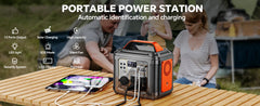 300W Portable Power Station, 296Wh 80000mAh Camping Solar Generator, Emergency Lithium Battery Outages,Black(with Solar Panel)