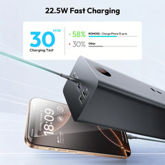 ROMOSS 60000mAh Large Capacity Powerbank Fast Charging Portable Charger Power Bank Station for iPad iPhone 16/15 Samsung Switch