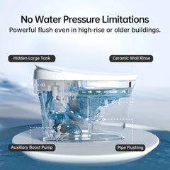 Power Flush Comfort Height Smart Toilet with Built-In Bidet, ADA Compliant N111-1