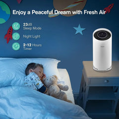 Air Purifiers for Home Large Room Up to 1375ft²,4-in-1True HEPA Air Purifier for Pets Hair Dander Pollen Smoke Cooking Pet Smell