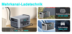1024Wh 1600W Portable Power Station Camping LiFePo4 Battery 120V Solar Generator Storage Energy Backup PowerBank Camping Fish