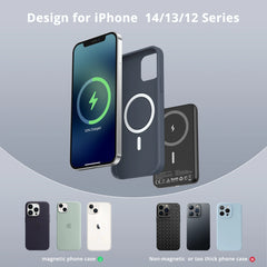 10000mAh Wireless Power Bank Magnetic PD20W Portable External Battery Fast Charging for Magsafe For iPhone 15 14 13 12 11 Xiaomi