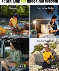 200W Portable Power Station with 40W Solar Panel 155Wh Solar Generator 42000mAh Power Bank with AC Outlet 110V, DC, USB QC3.0