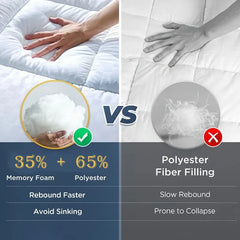 Full Size Mattress Topper - Extra Thick Cooling Mattress Pad Cover for Back Pain - Soft Sponge Mattress Protector Firm Bed Toppe