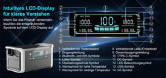 1024Wh 1600W Portable Power Station Camping LiFePo4 Battery 120V Solar Generator Storage Energy Backup PowerBank Camping Fish