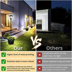 64 Inch Solar Lamp Post Light with Planter High Lumen Street Lights Waterproof IP45 Outdoor Solar Post Light Courtyard Garden