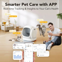 Smart Automatic Self-Cleaning Cat Litter Box, APP Control/Integrated Safety Protection, White