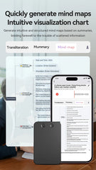 AI Powerd ChatGPT-4 App Phone Call Mini Audio Voice Recorder Espia Transcribe Summarize 58Language Translator Audio Dictaphone