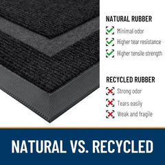 Front Door Mat Indoor Outdoor Entrance, Waterproof All-Season, All-Weather Doormat, Sturdy Natural Rubber, Fade Resistant,