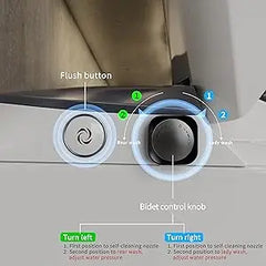 Non-electric One Piece Elongated Bidet Toilet for Bathroom, Built-in Air Pressure-Assisted System for Power Flush,Footkick Flush