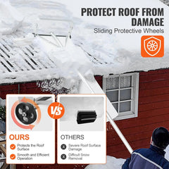 Snow Roof Rake, 30ft Reach Aluminium Roof Shovel with Slide Cloth, Premium 19" Blade Snow Removal Tool, Safe on Roof