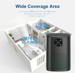 2 Pack Air Purifiers for Home Bedroom up to 650ft², Honeyuan H13 HEPA Air purifier with 360°Air Intake, 3 Fan Speeds, White